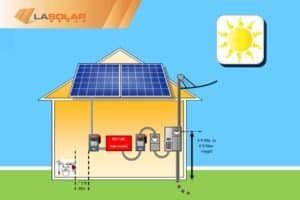 Read more about the article Important Factors That Matter To LADWP