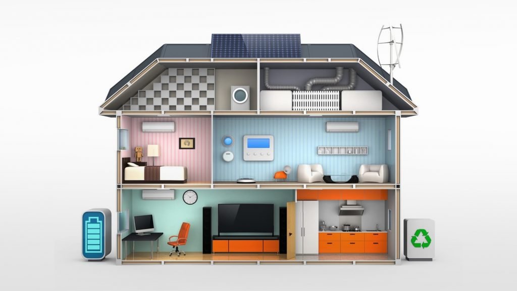 Solar-Panel-System