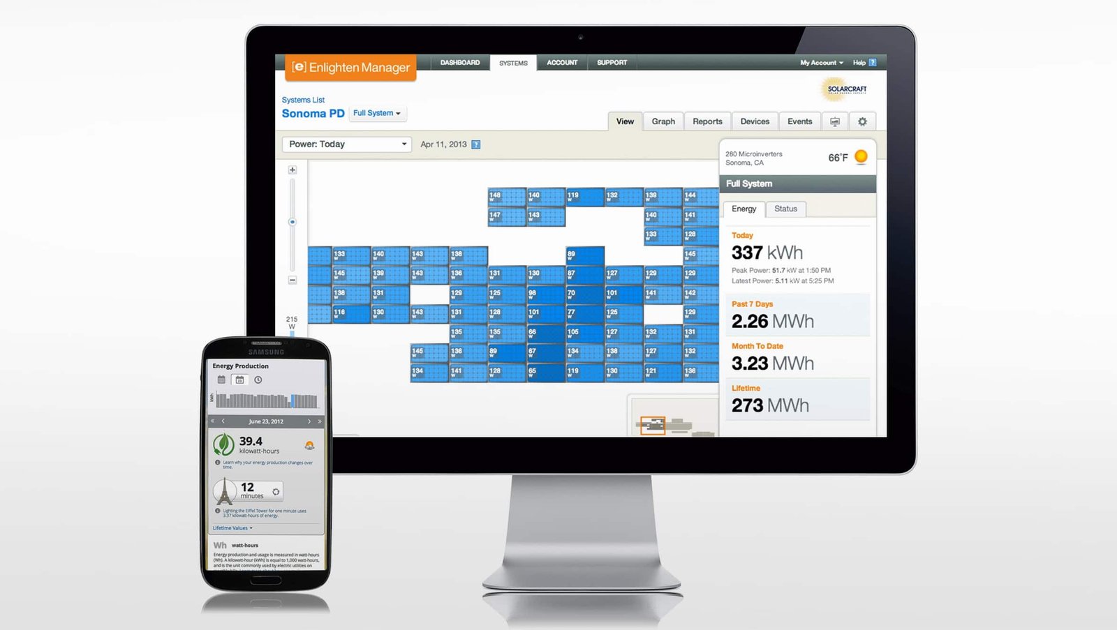 Enphase-Monitoring-App