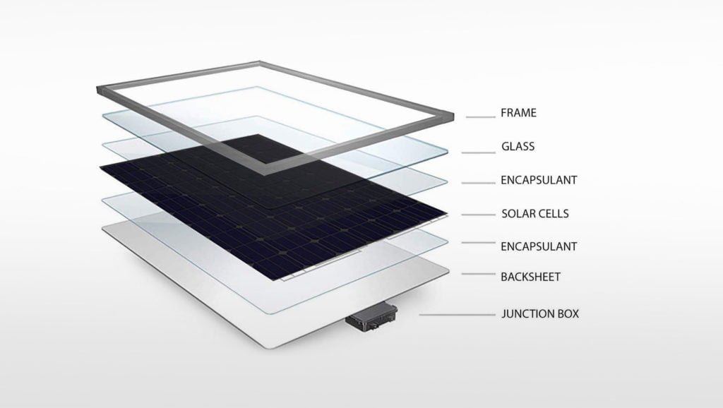 Solar-Panel-Installers-In-Los-Angeles