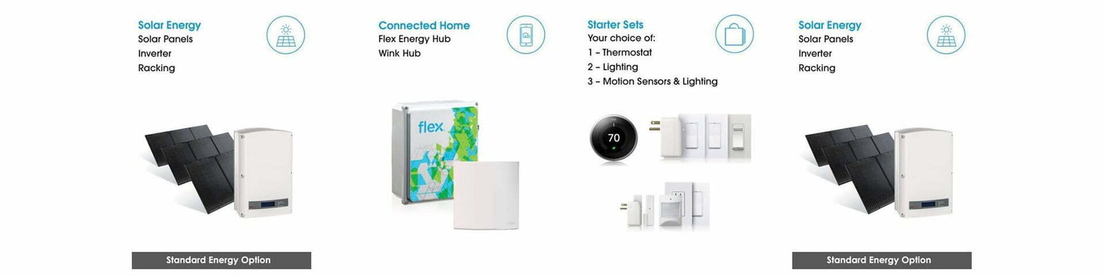 smart home benefits
