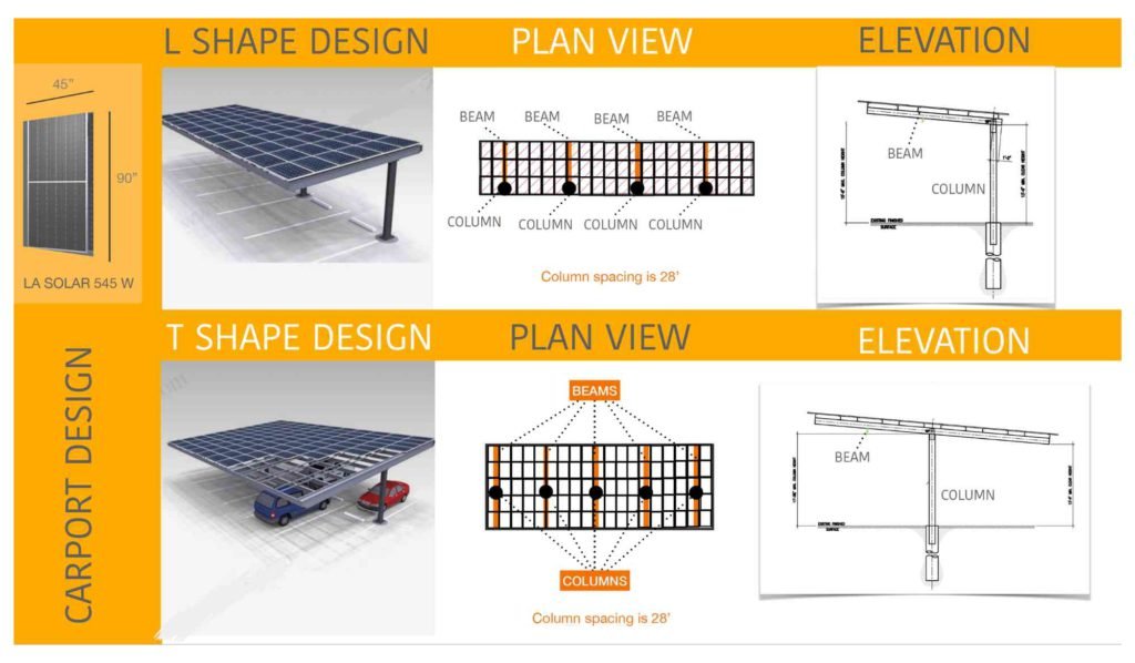 LASG carport specifications